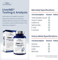 1MD LiverMD - Liver Support Supplement | Siliphos Milk Thistle Extract - Highly Bioavailable, for Liver Support | 60 Capsules (2-Pack)