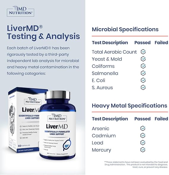 1MD LiverMD - Liver Support Supplement | Siliphos Milk Thistle Extract - Highly Bioavailable, for Liver Support | 60 Capsules (2-Pack)