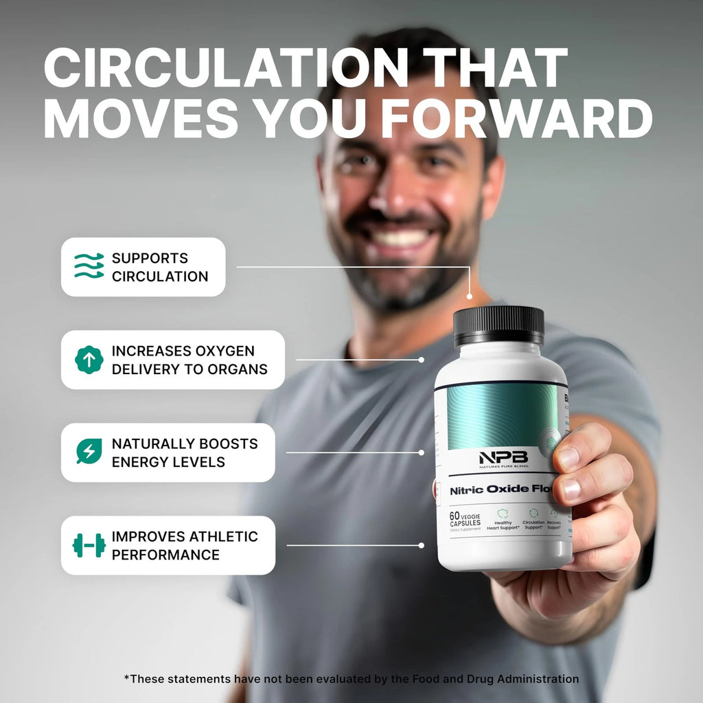 Nature's Pure Blend Nitric Oxide Supplement L-arginine and L-citrulline Vitamin Capsule - NPB-001